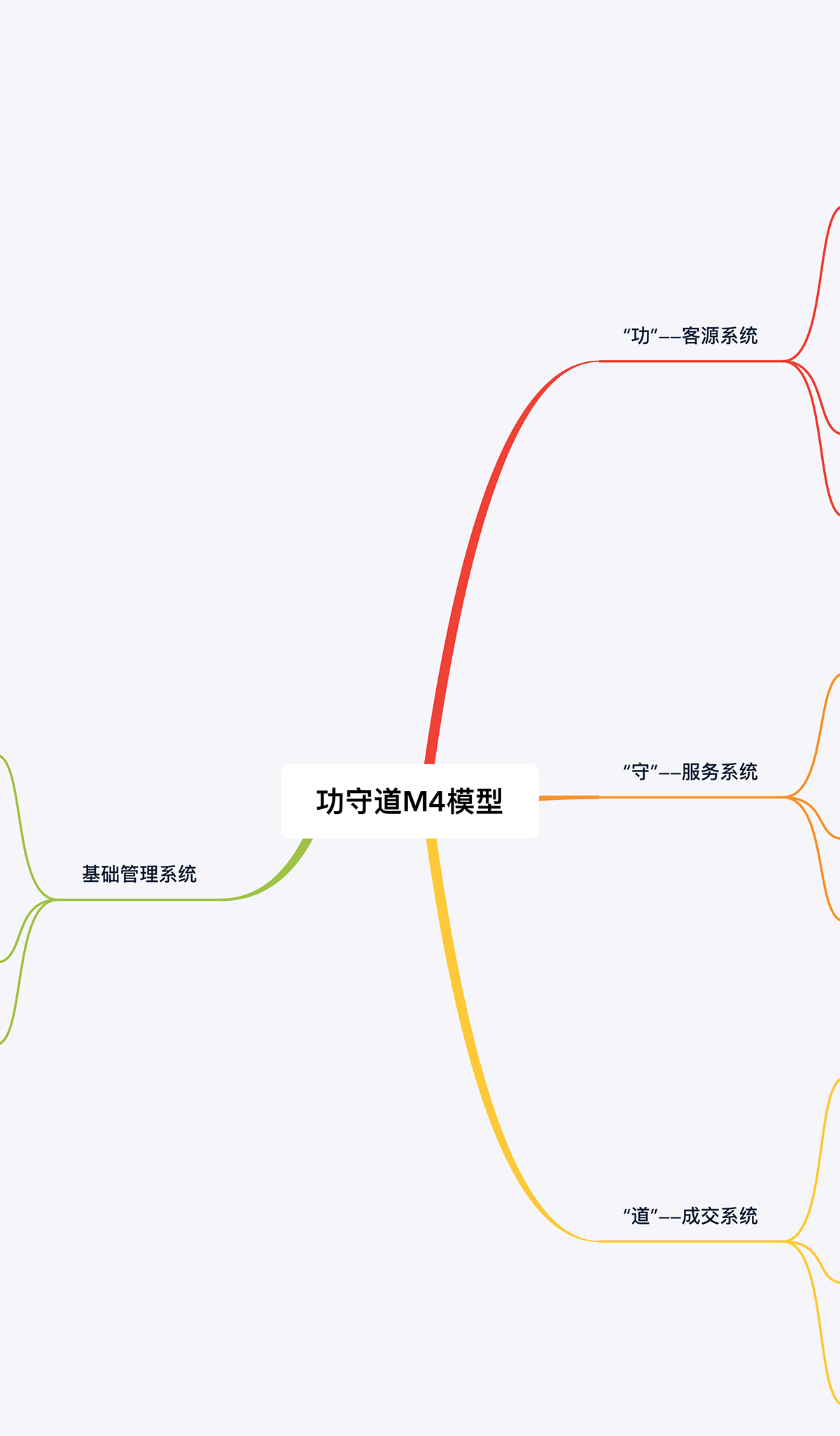 第一期導圖改.png