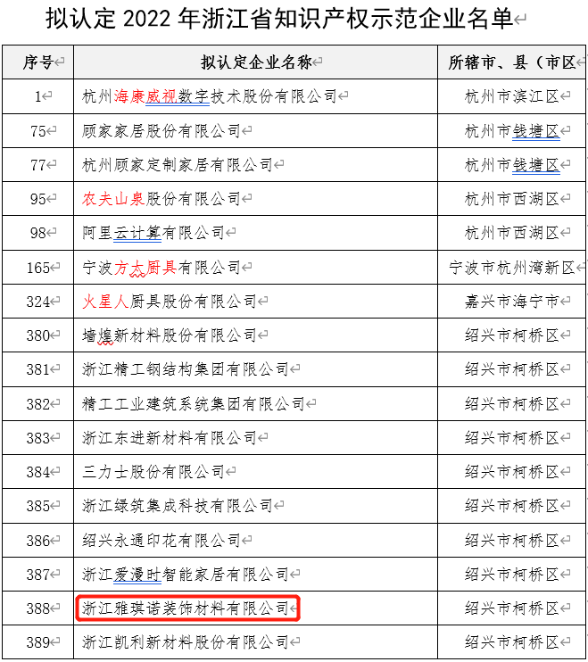 微信截圖_20220903152925.png